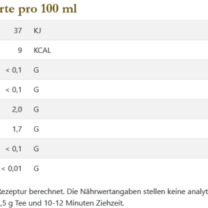 Mango Premium – Bild 2